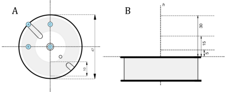 PEMF technology - Neopemf 3